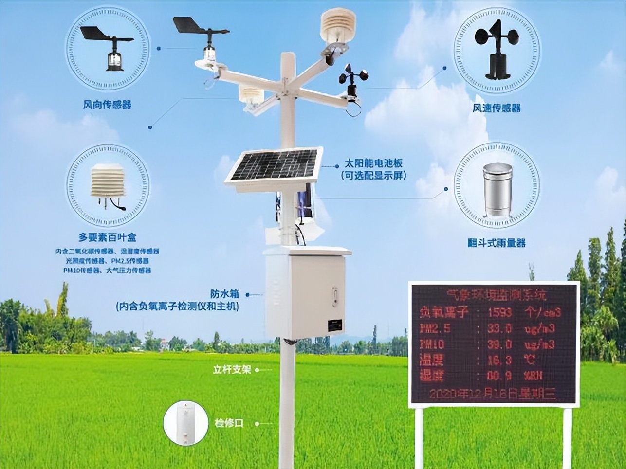 智慧农业 物联网技术引领的农业新革命与信息处理存储支持服务