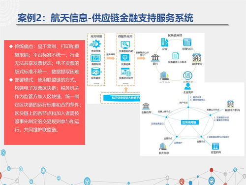 《区块链与供应链金融白皮书1.0版》发布 信息处理与存储支持服务的革新实践